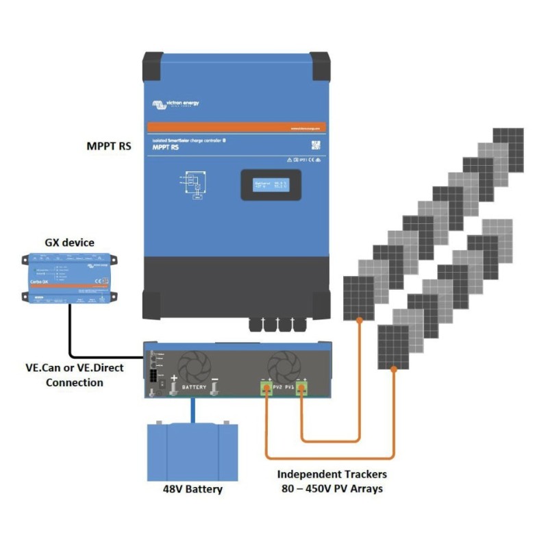 Victron MPPT SmartSolar RS 450/100-Tr 48V 5,76kW Regolatore