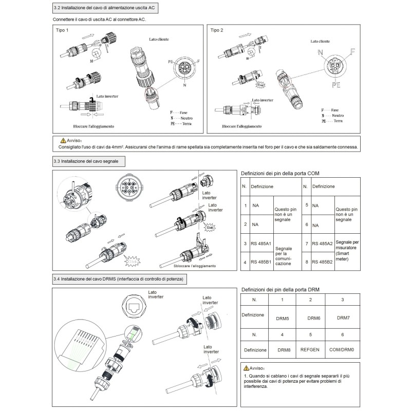 Growatt MIC 1000TL-X 1000W 1400Wp Inverter Monofase EU Version