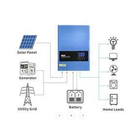 TopSolar 48V 6200VA Inverter Ibrido 230V MPPT 120A 6400Wp