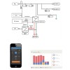 Victron EasySolar-II GX Inverter All-in-One 24V 3kVA