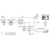 Huawei Fusion Charge AC 7.4kW 230V 32A EV Charger