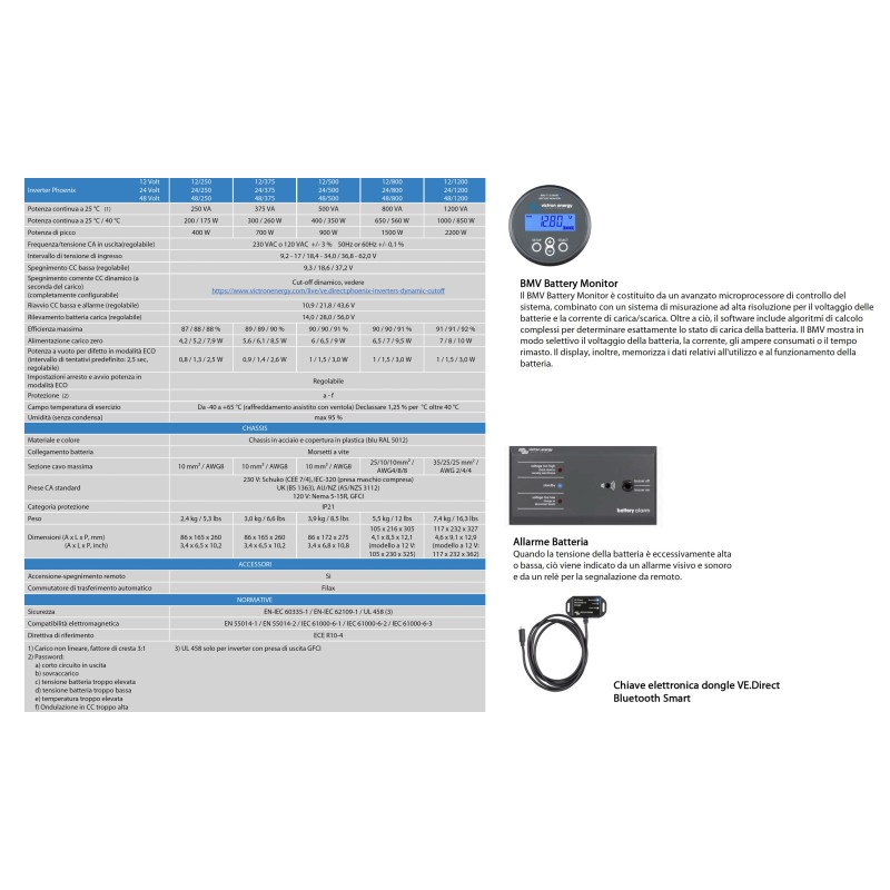 Victron Phoenix 24V 800VA 1500W VE.Direct Pure Sine Wave Inverter