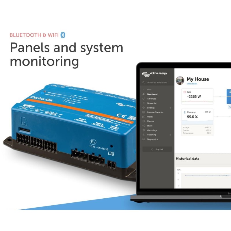 Victron Cerbo GX Communication-centre