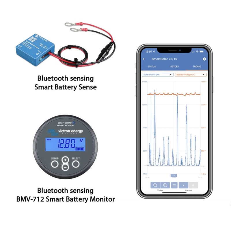 Victron SmartSolar MPPT 150/45 12/24/48V 45A Regolatore di carica BT