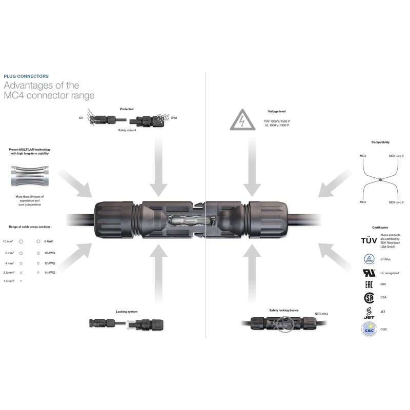 Staubli PV-KBT4/6X-UR 4/6mmq MC4 Female connector