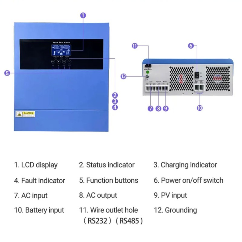 24V 3600VA Inverter Ibrido Off Grid a 230V MPPT 100A 500Vdc per 4000W