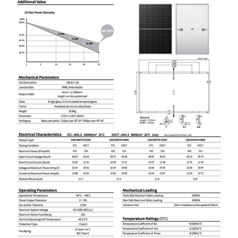 LONGi LR5-54HTH 430W Black Frame Hi-MO6 Explorer Solar Panel min 36pcs