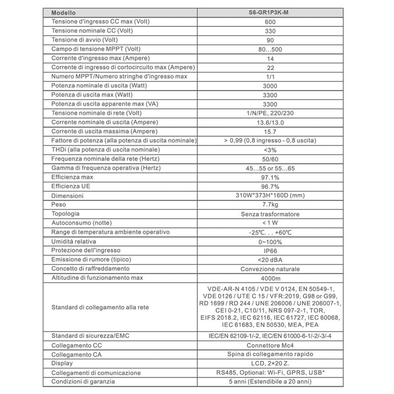 Solis S6-GR1P3.6K-M 3.6kW Mini Inverter Monofase 1 Stringa