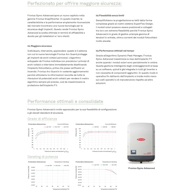 Fronius SYMO ADVANCED 12.5-3-M MPN 4,210,160 12.5kW