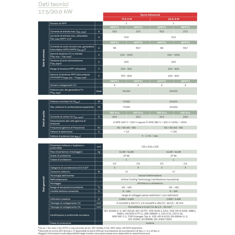 Fronius SYMO ADVANCED 17.5-3-M MPN 4,210,162 Inverter stringa 17.5kW