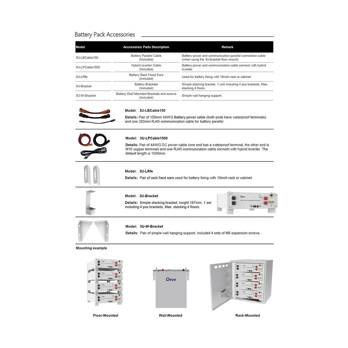 Deye SE-G5.1Pro-B 5.12kW 51.2V LiFePO4 Battery with BMS