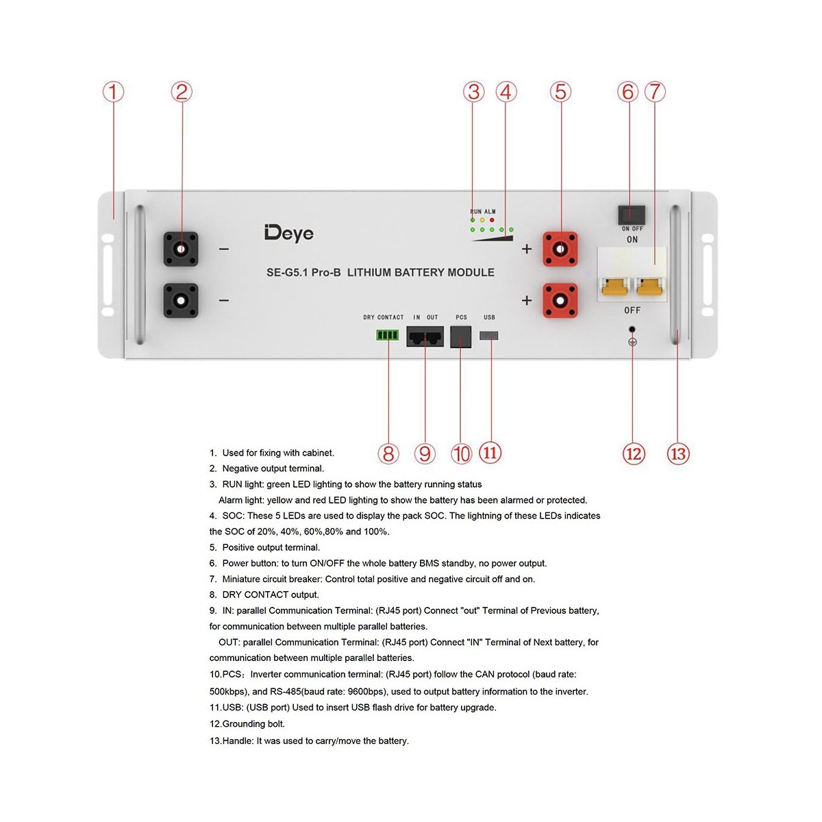 Deye SE-G5.1Pro-B 5.12kW 51.2V LiFePO4 Battery with BMS