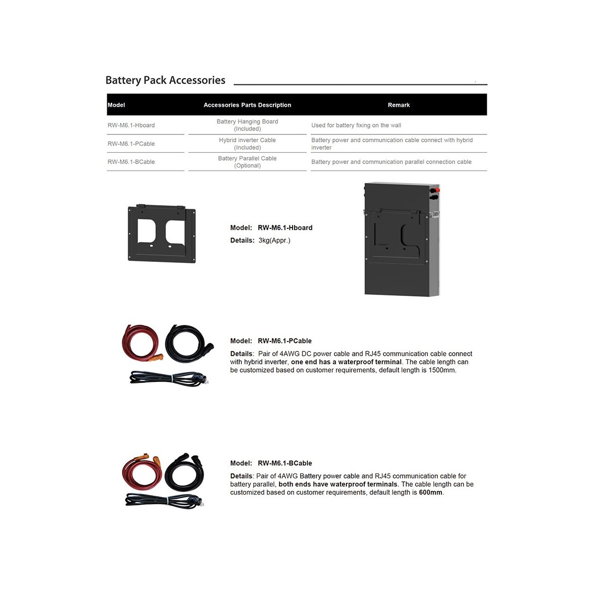 Deye RW-M6.1 6.14kW 51.2V LiFePO4 Battery with BMS