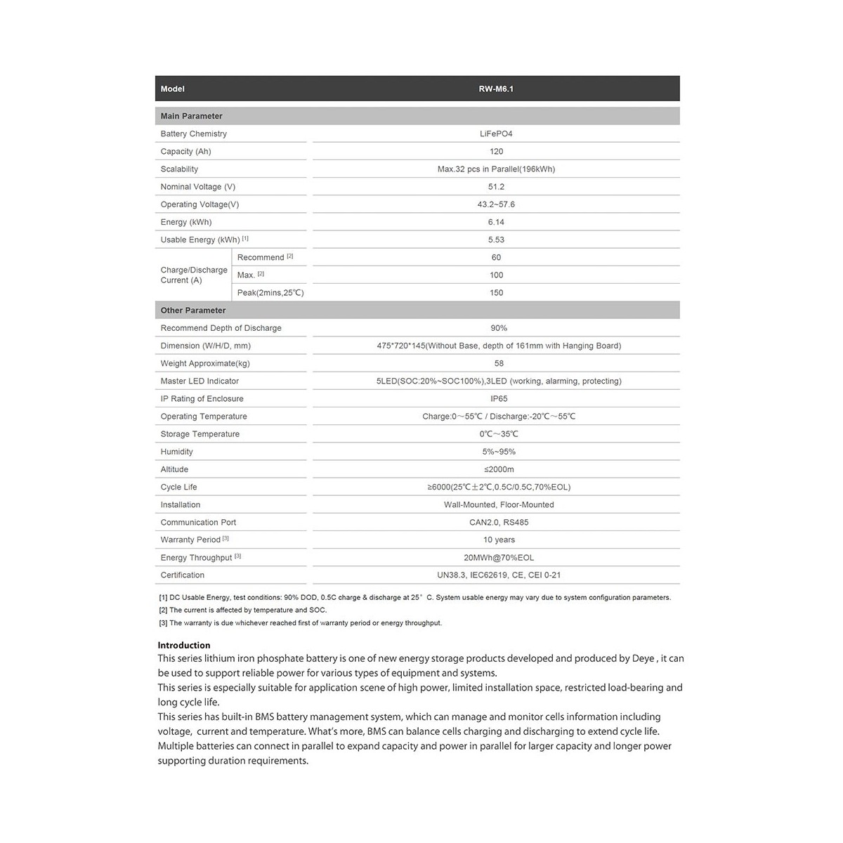 Deye RW-M6.1 6.14kW 51.2V LiFePO4 Battery with BMS