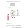 Dyness B4850 Batteria LiFePO4 2.4kW 48V con BMS