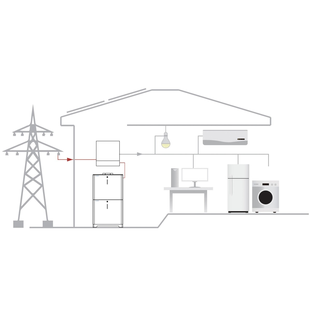 Wanroy WY51100 100A 51.2V 5.12kWh LiFePO4 Battery