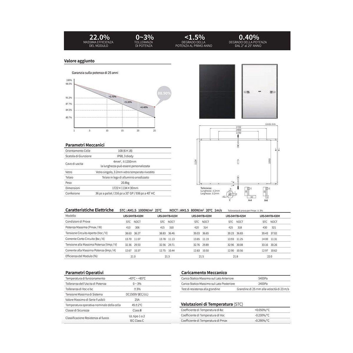 LONGi LR5-54HTB 430W Full Black Hi-MO6 Explorer Pannello Solare 8pz