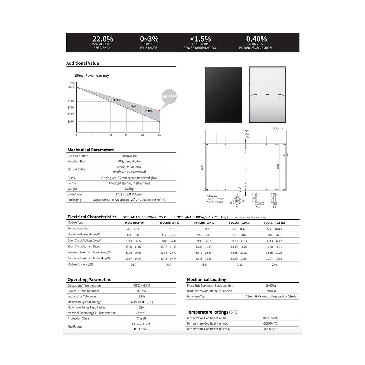 LONGi LR5-54HTB 430W Full Black Hi-MO6 Explorer Pannello Solare 8pz