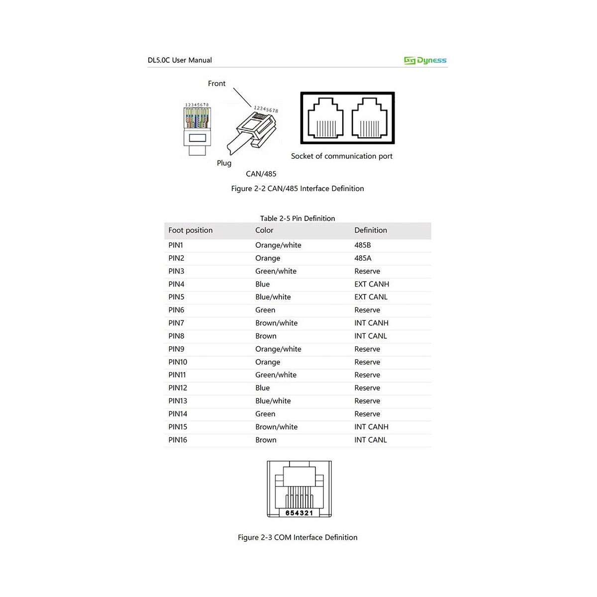 Growatt 6kW batteria Dyness DL5.0C 30.72kWh OFF-GRID