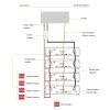 6kW Growatt 30.72kWh Dyness OFF-GRID 1-phase storage system PV kit