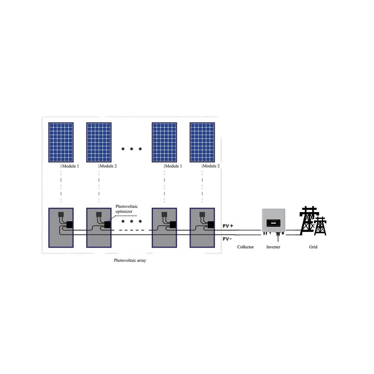 Deye SUN-XL02-A PV optimizer 700W 80V 15A MC4