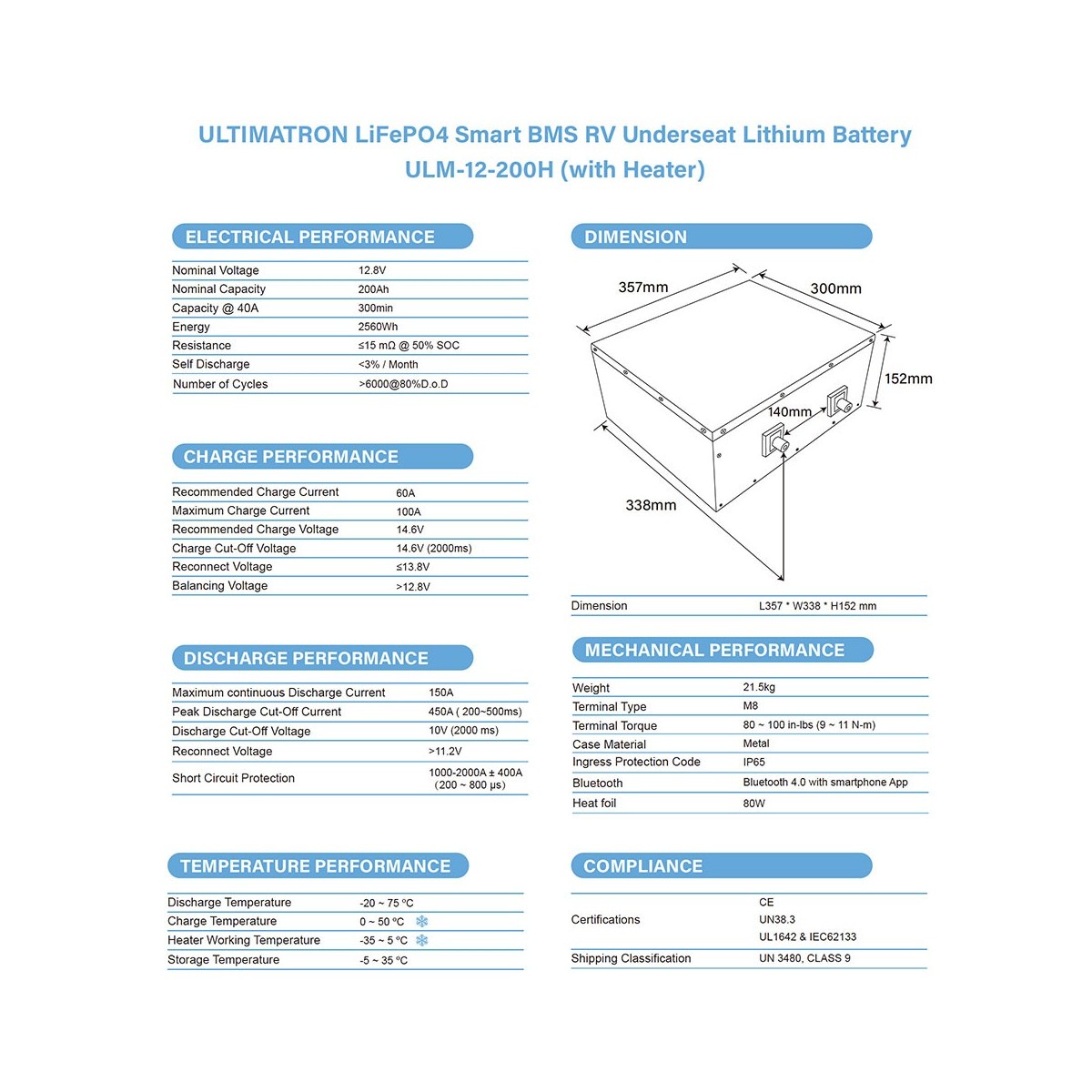 Ultimatron LiFePO4 12V 200Ah ULM-12-200H Lithium Battery BMS Smart