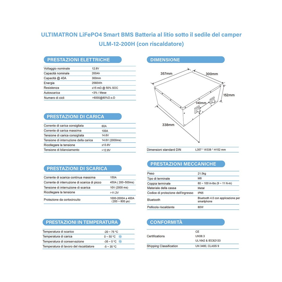 Ultimatron LiFePO4 12V 200Ah ULM-12-200H Lithium Battery BMS Smart