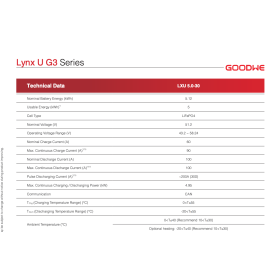 GoodWe Lynx Home LX U5.0-30 Low Voltage Battery BAD0050-04-00P For Goo