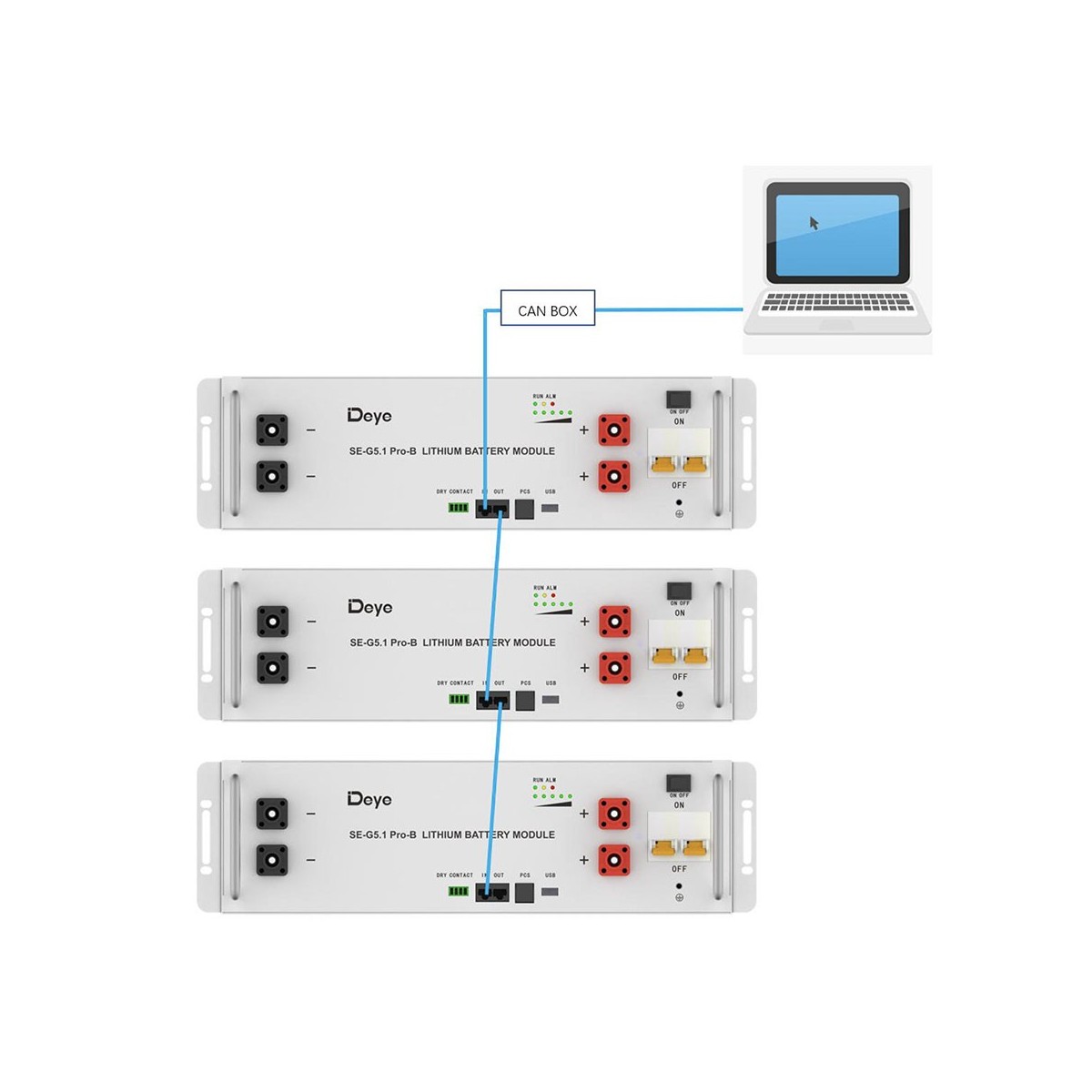 DEYE Storage system 20.48kWh inverter 6kW SG03LP1 + 4 SE-G5.1 Pro-B