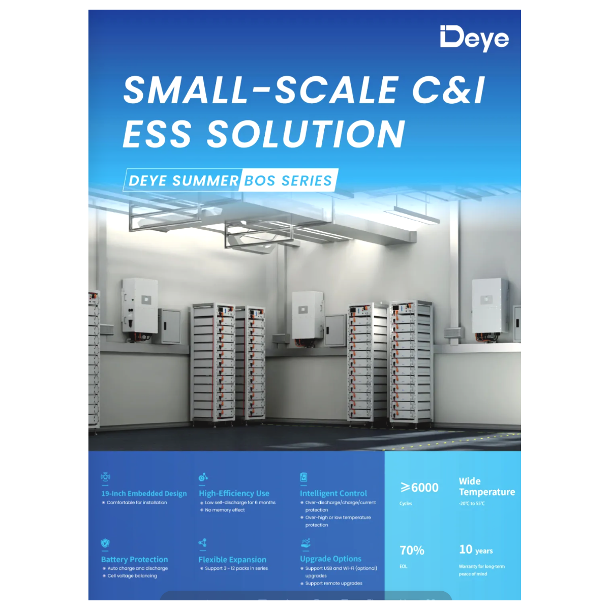 Deye BOS-G Batteria 20kW - 4x5.12kW + HVB750V/100A + rack 13