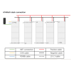 Pylontech PELIO 51.2V 5.12kWh LV Battery Module