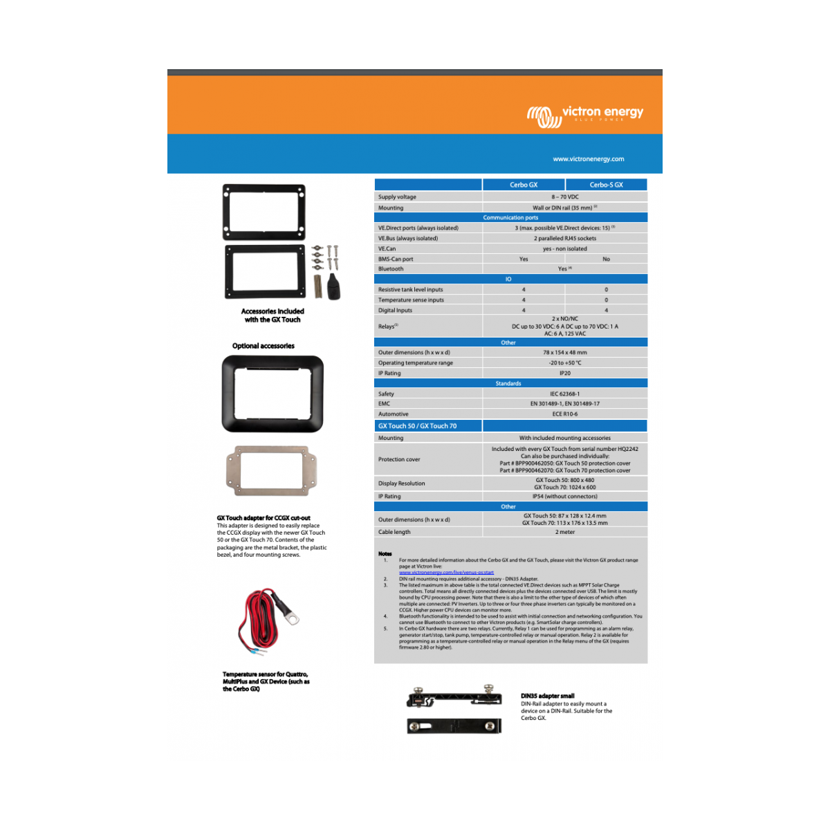 Victron gx Touch 50 Display panel for Cerbo gx mpn:BPP900455050
