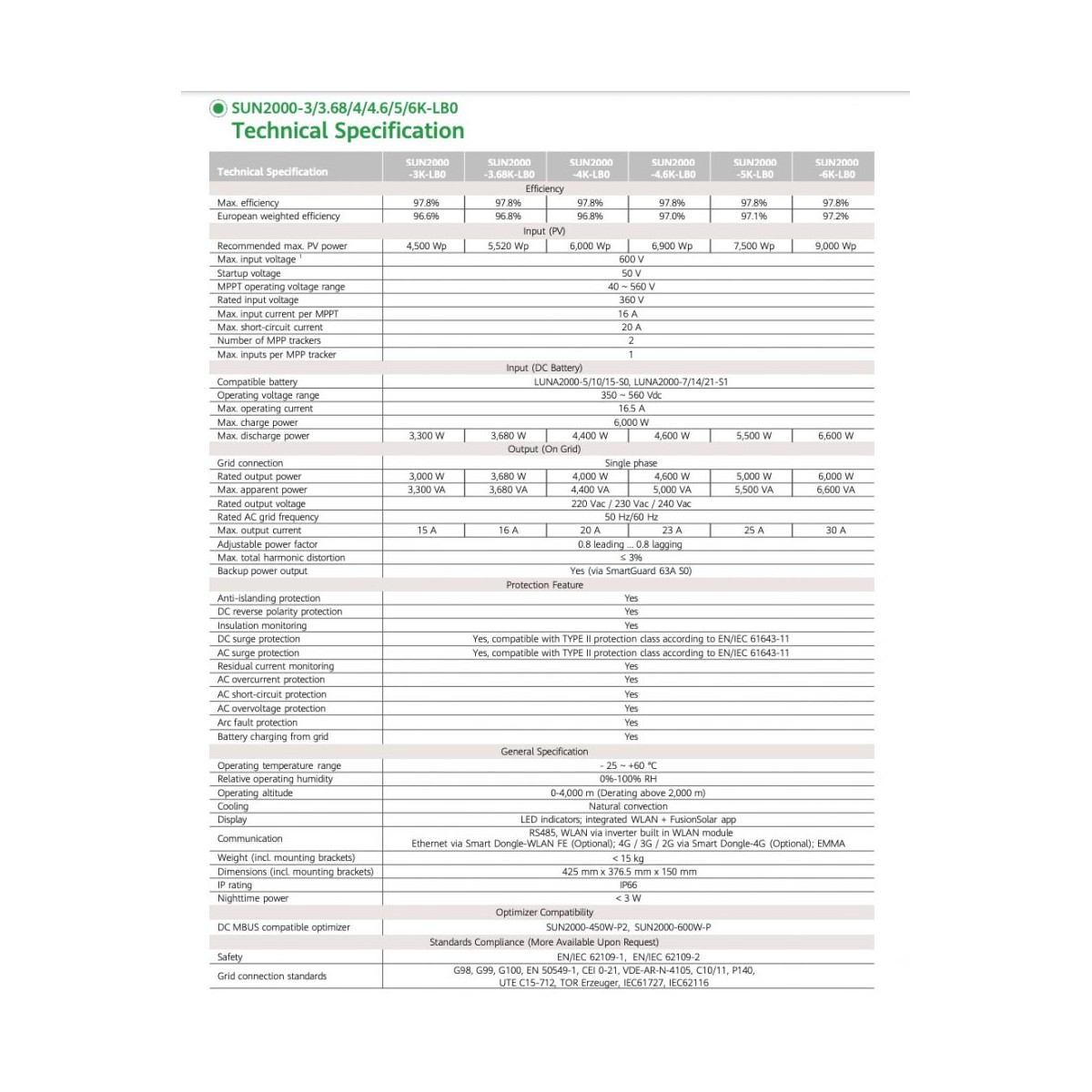 Huawei SUN2000-6K-LB0 Hybrid Inverter mpn:01077155 AFCI MPPT16A 6-9kW