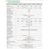 Huawei SUN2000-6K-LB0 Hybrid Inverter mpn:01077155 AFCI MPPT16A 6-9kW
