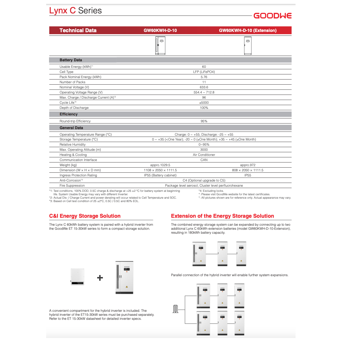 GoodWe Lynx LX C Battery cabinet 60kWh BCT0600-01-00P 633.6V Inverter