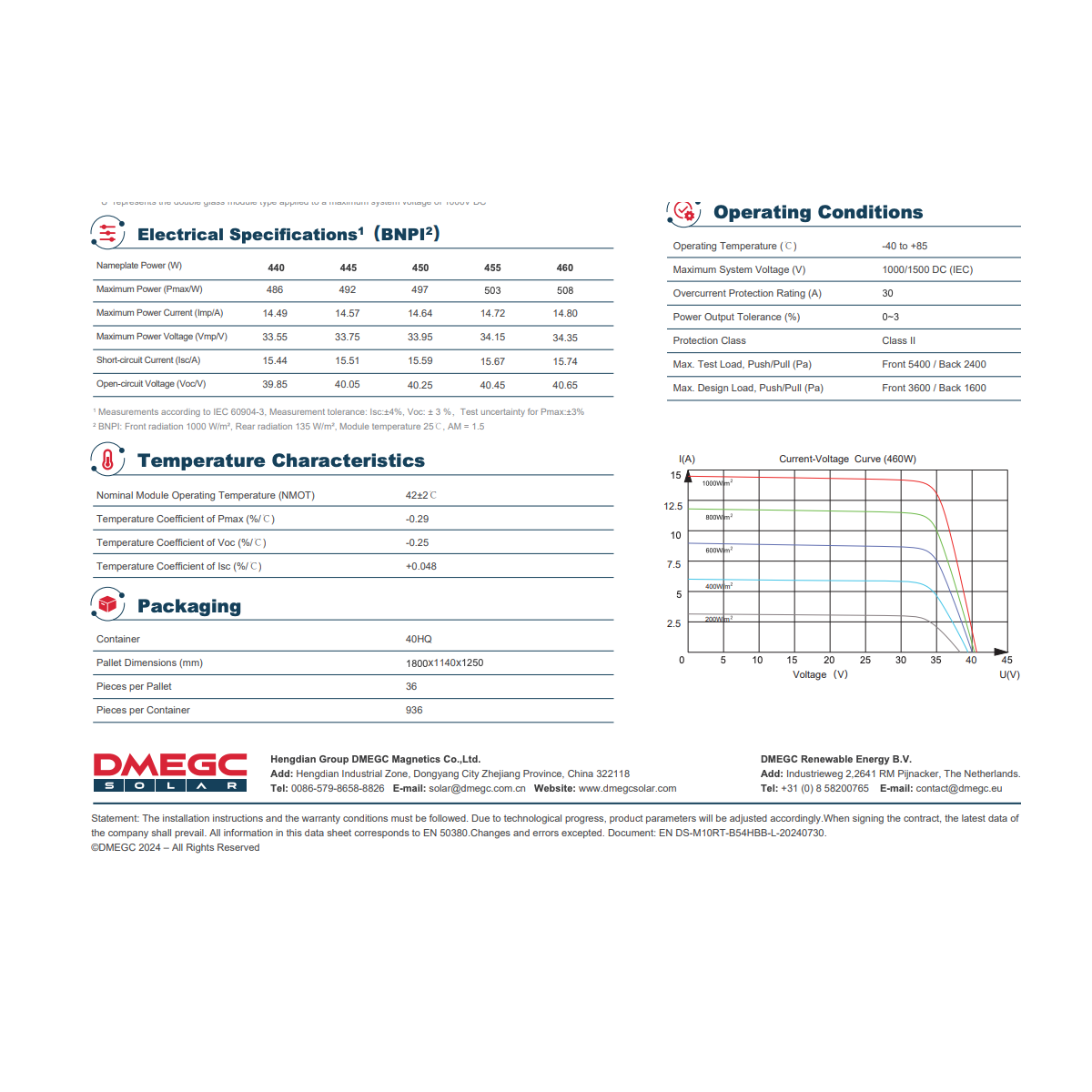 DM455M10RT-B54HBB-L 36pz Modulo Fotovoltaico Bifacciale DMEGC N-Type 1