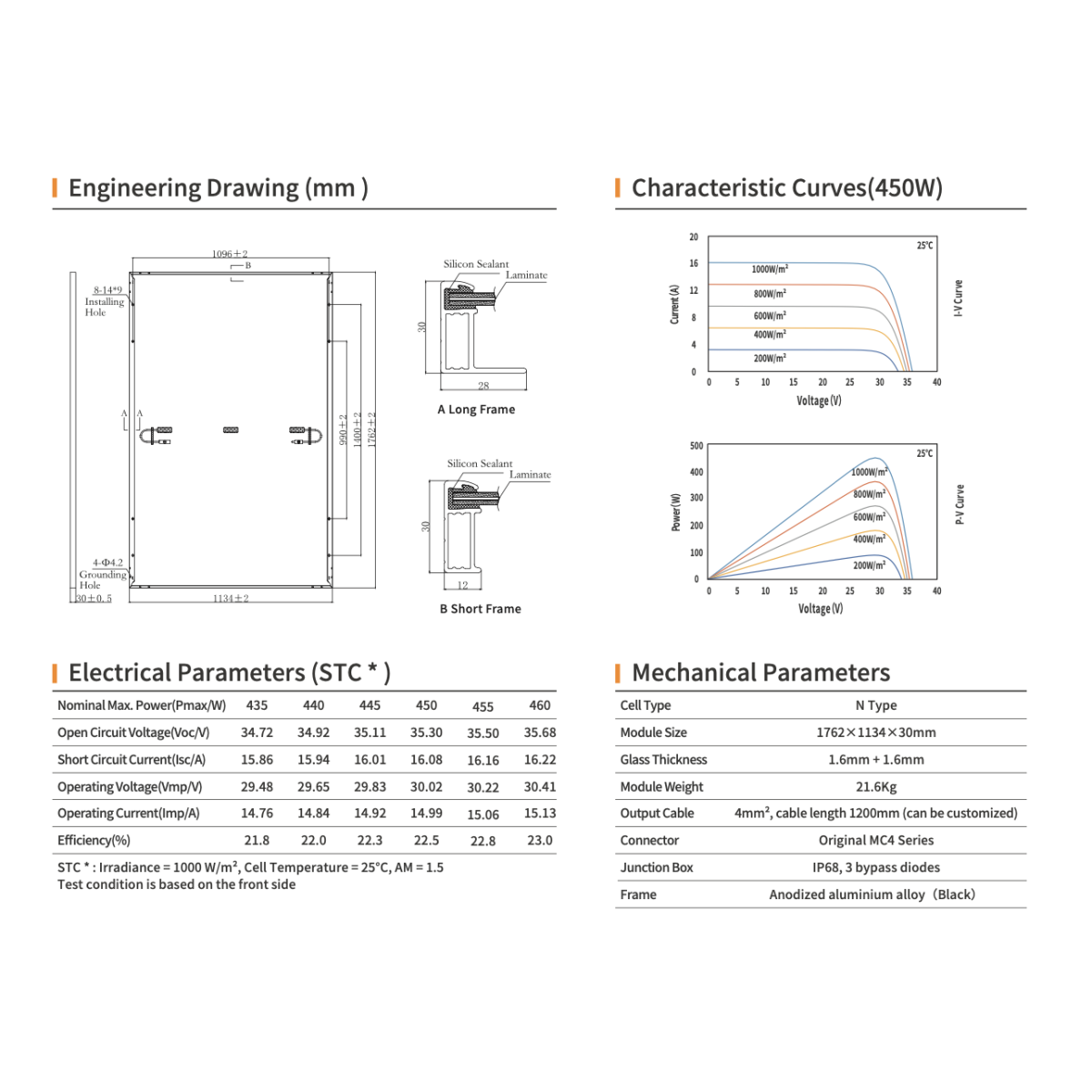 DAS SOLAR DAS-DH96NE.A 450W BW 36PZ Double glass Modulo Fotovoltaico T