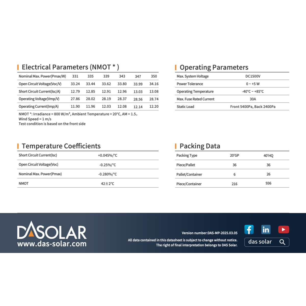 DAS SOLAR DAS-DH96NE.A 450W BW 36PZ Double glass Modulo Fotovoltaico T
