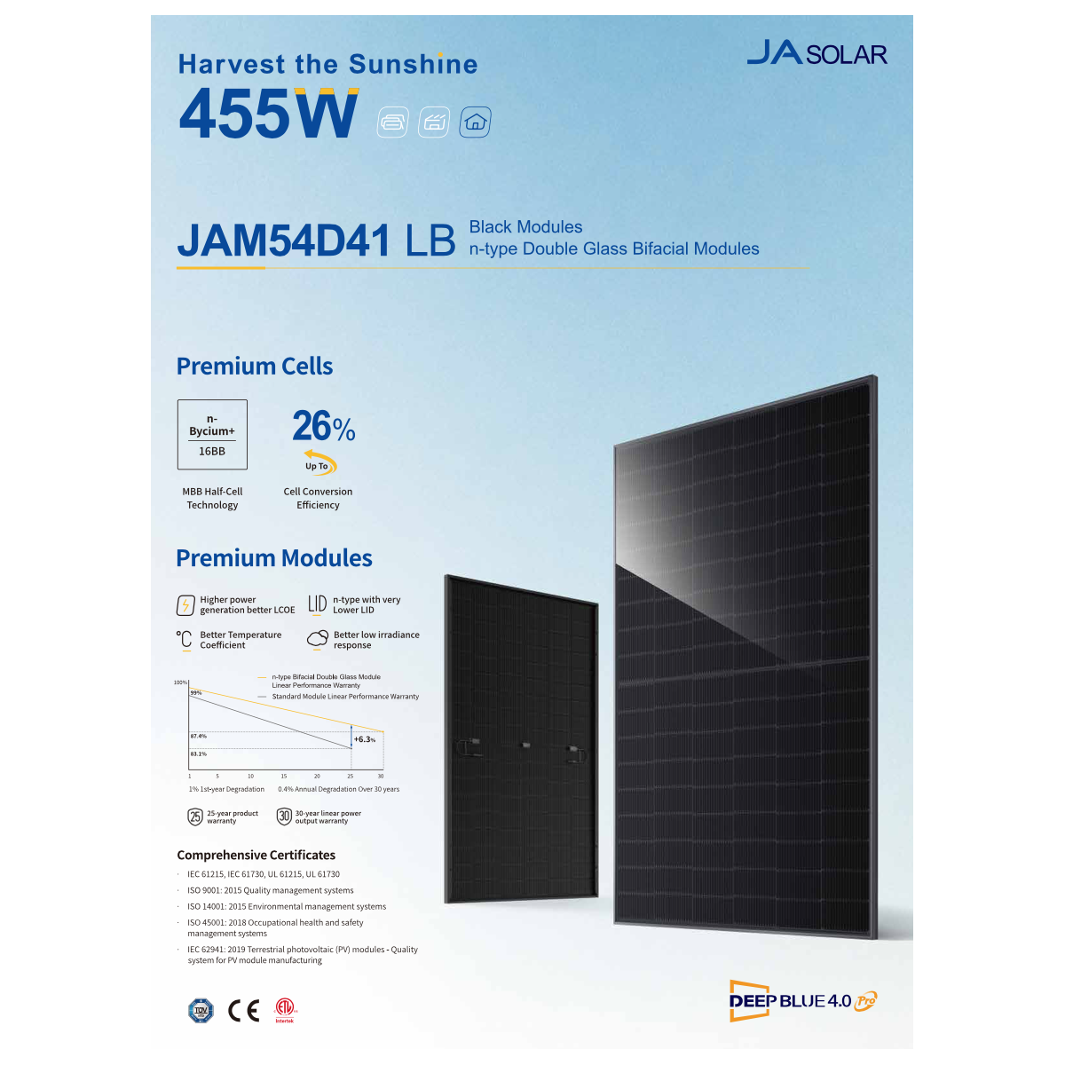 JA SOLAR 450W Full Black JAM54D41-450 N-Type Glass-Glass Solar Panel m