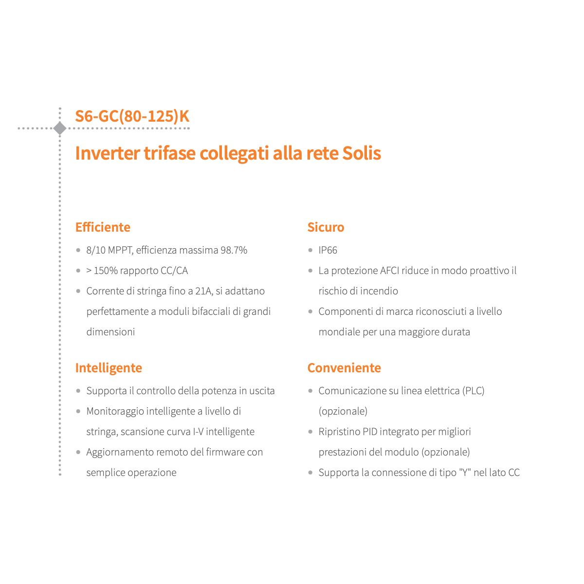 Solis 100K-5G-PRO Inverter Three Phase 100kW