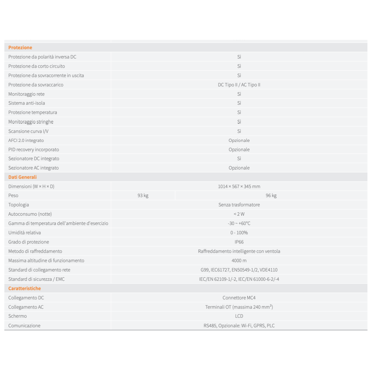 Solis 100K-5G-PRO Inverter Three Phase 100kW