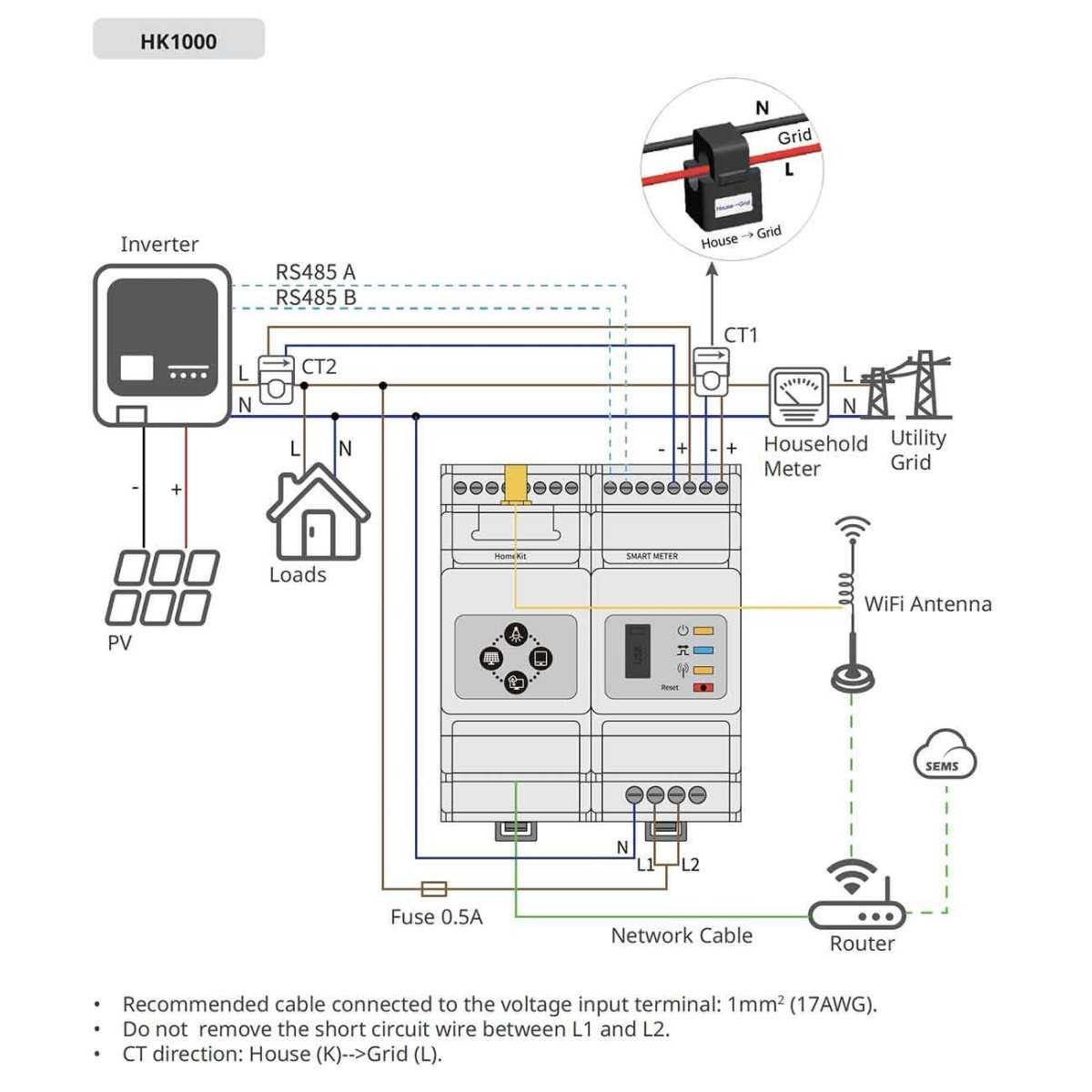GoodWe HK1000 120A 40mA 110/230Vac HOMEKIT HK1000 Smart meter con Wifi