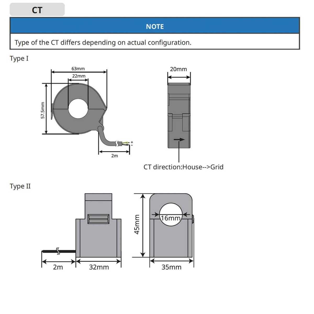 GoodWe GM330 120A 40mA 230/400Vac Smart Meter per impianti Trifase