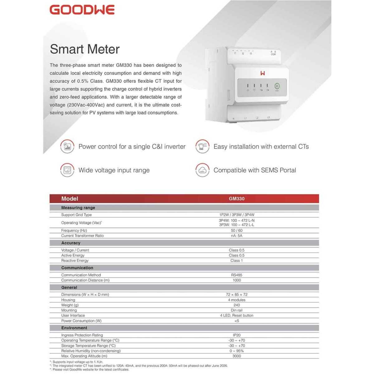 GoodWe GM330 120A 40mA 230/400Vac Single-Phase Power Sensor