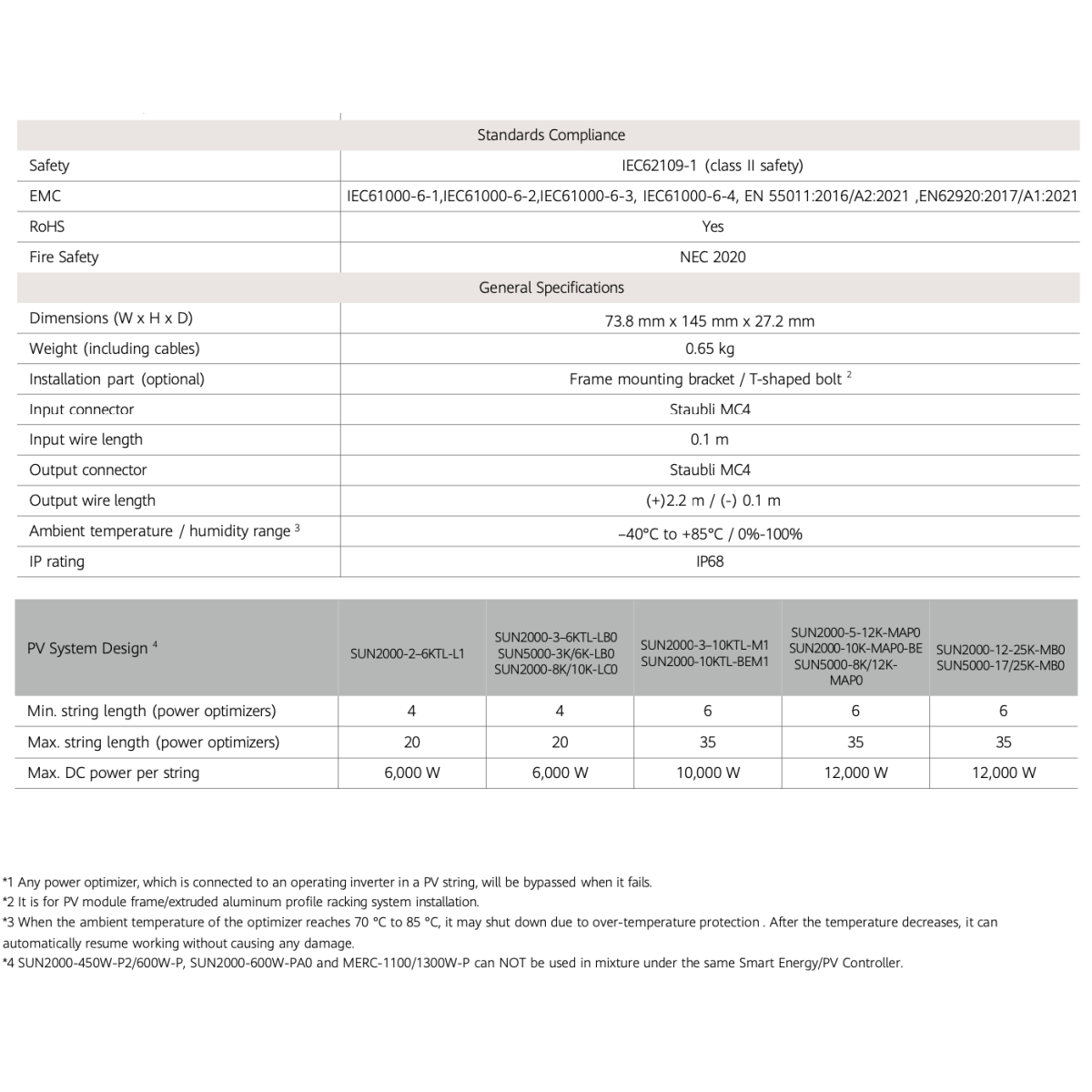 Huawei MERC-600W-PA0 Ottimizzatore di Potenza Intelligente 600W 10-80V