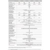 Huawei SUN2000-10K-MAP0 10kW 18kWp 2MPPT 3-Phase Hybrid Inverter