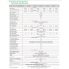 Huawei SUN2000-3.68K-LB0 Hybrid Inverter AFCI MPPT16A