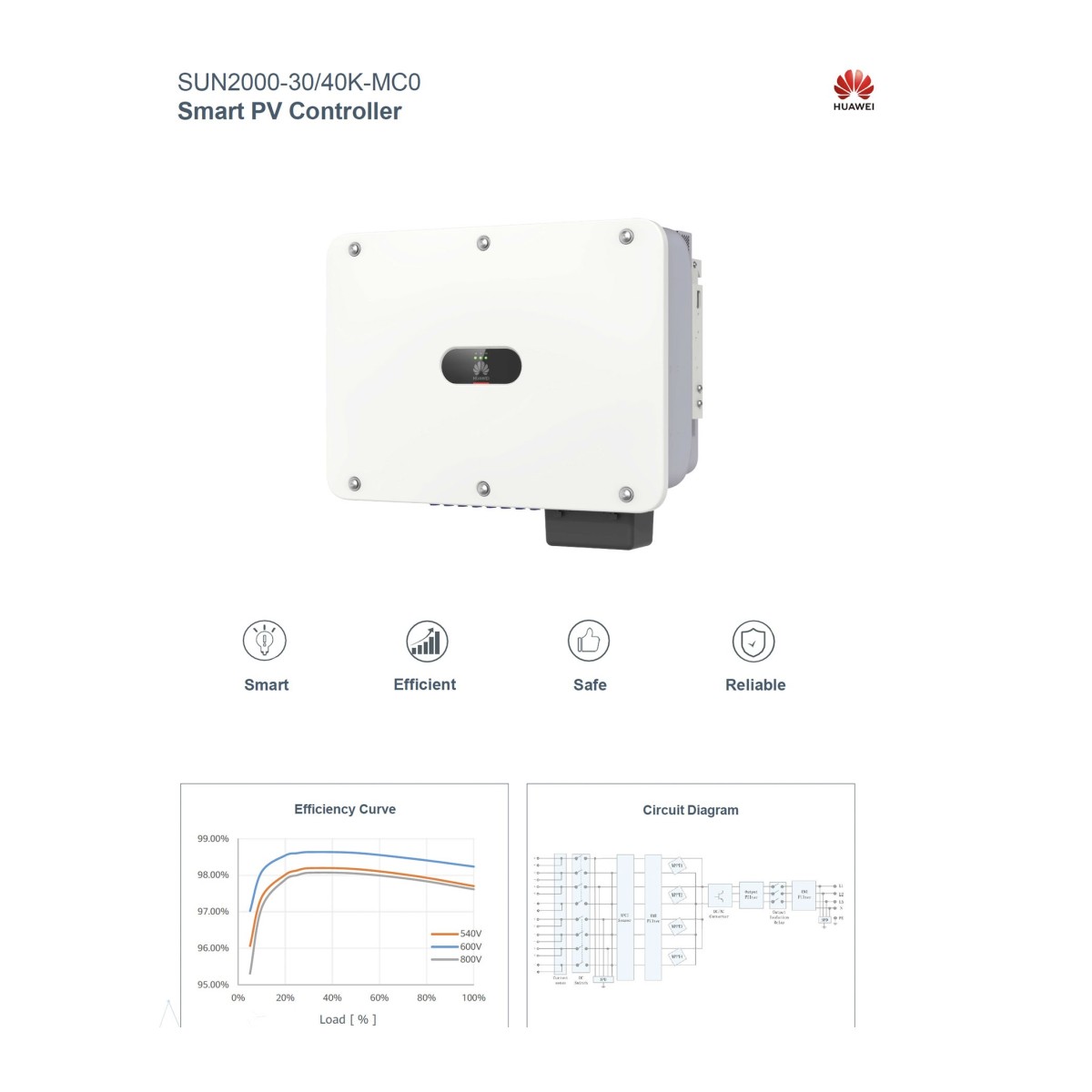 Huawei SUN2000-30K-MC0 30kW Inverter di stringa trifase