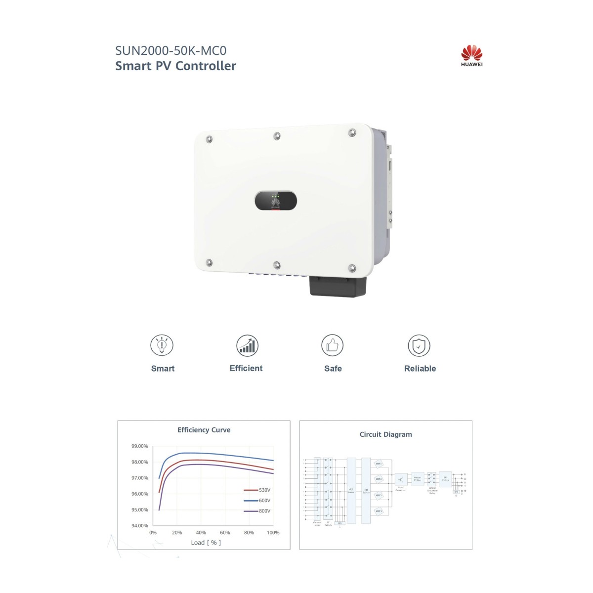 Huawei SUN2000-50K-MC0 50kW Inverter di stringa trifase