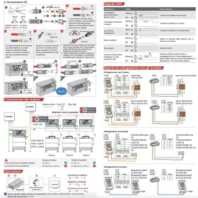 B-Box HVB/HVS/HVM Battery Management System BCU and Base Station